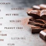 Komadići čokolada posuti kakao prahom i natpisi različitih proizvoda koji se dobijaju od kakao ploda.